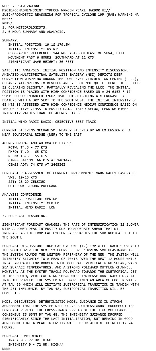 Extremely busy Southern Hemisphere// 19P(RAE) and 20S(BIANCA) CAT 2 US//2421utc  Extremely busy Southern Hemisphere// 19P(RAE) and 20S(BIANCA) CAT 2 US//2421utc