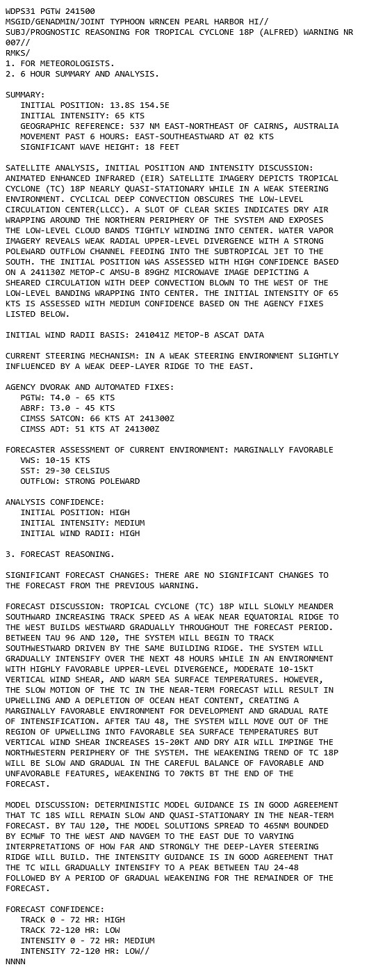 Extremely busy Southern Hemisphere// 19P(RAE) and 20S(BIANCA) CAT 2 US//2421utc  Extremely busy Southern Hemisphere// 19P(RAE) and 20S(BIANCA) CAT 2 US//2421utc