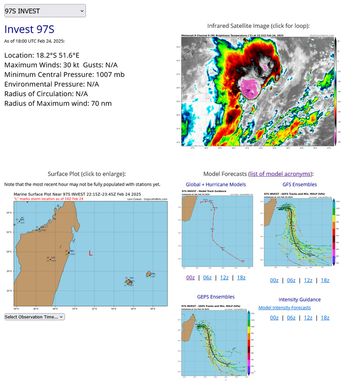 WTXS21 PGTW 242200 MSGID/GENADMIN/JOINT TYPHOON WRNCEN PEARL HARBOR HI// SUBJ/TROPICAL CYCLONE FORMATION ALERT (INVEST 97S)// RMKS/ 1. FORMATION OF A SIGNIFICANT TROPICAL CYCLONE IS POSSIBLE WITHIN 080 NM EITHER SIDE OF A LINE FROM 18.2S 51.3E TO 17.4S 55.8E WITHIN THE NEXT 12 TO 24 HOURS. AVAILABLE DATA DOES NOT JUSTIFY ISSUANCE OF NUMBERED TROPICAL CYCLONE WARNINGS AT THIS TIME. WINDS IN THE AREA ARE ESTIMATED TO BE 28 TO 33 KNOTS. METSAT IMAGERY AT 242200Z INDICATES THAT A CIRCULATION CENTER IS LOCATED NEAR 18.2S 51.6E. THE SYSTEM IS MOVING SOUTHEASTWARD AT 03 KNOTS. 2. REMARKS: THE AREA OF CONVECTION (INVEST 97S) PREVIOUSLY LOCATED NEAR 18.0S 51.5E IS NOW LOCATED NEAR 18.2S 51.6E, APPROXIMATELY 282 NM NORTHWEST OF LA REUNION. ANIMATED ENHANCED INFRARED SATELLITE  IMAGERY (EIR) DEPICTS A RAPIDLY CONSOLIDATING LOW-LEVEL CIRCULATION  CENTER (LLCC), WITH FLARING CONVECTION OVER THE CENTER. A 241725Z ASCAT  METOP-B IMAGE REVEALS 35 KNOT WINDS WITHIN THE NORTHEASTERN QUADRANT.  HOWEVER, THE 35 KNOT WIND BARS ARE FLAGGED IN THE QC VERSION OF THE  IMAGE. ENVIRONMENTAL ANALYSIS REVEALS FAVORABLE CONDITIONS FOR  DEVELOPMENT WITH LOW VERTICAL WIND SHEAR (VWS) OF 10-15 KNOTS, GOOD  EQUATORWARD UPPER-LEVEL OUTFLOW AND WARM SEA SURFACE TEMPERATURES (SST)  OF 29-30 C. BOTH DETERMINISTIC AND ENSEMBLE MODELS CONTINUE TO AGREE,  FORECASTING GRADUAL DEVELOPMENT OF INVEST 97S OVER THE NEXT 24 HOURS  WITH A GENERALLY EASTWARD TRACK. MAXIMUM SUSTAINED SURFACE WINDS ARE  ESTIMATED AT 28 TO 33 KNOTS. MINIMUM SEA LEVEL PRESSURE IS ESTIMATED TO  BE NEAR 1007 MB. THE POTENTIAL FOR THE DEVELOPMENT OF A SIGNIFICANT  TROPICAL CYCLONE WITHIN THE NEXT 24 HOURS IS HIGH. 3. THIS ALERT WILL BE REISSUED, UPGRADED TO WARNING OR CANCELLED BY  252200Z.// NNNN WTXS21 PGTW 242200 MSGID/GENADMIN/JOINT TYPHOON WRNCEN PEARL HARBOR HI// SUBJ/TROPICAL CYCLONE FORMATION ALERT (INVEST 97S)// RMKS/ 1. FORMATION OF A SIGNIFICANT TROPICAL CYCLONE IS POSSIBLE WITHIN 080 NM EITHER SIDE OF A LINE FROM 18.2S 51.3E TO 17.4S 55.8E WITHIN THE NEXT 12 TO 24 HOURS. AVAILABLE DATA DOES NOT JUSTIFY ISSUANCE OF NUMBERED TROPICAL CYCLONE WARNINGS AT THIS TIME. WINDS IN THE AREA ARE ESTIMATED TO BE 28 TO 33 KNOTS. METSAT IMAGERY AT 242200Z INDICATES THAT A CIRCULATION CENTER IS LOCATED NEAR 18.2S 51.6E. THE SYSTEM IS MOVING SOUTHEASTWARD AT 03 KNOTS. 2. REMARKS: THE AREA OF CONVECTION (INVEST 97S) PREVIOUSLY LOCATED NEAR 18.0S 51.5E IS NOW LOCATED NEAR 18.2S 51.6E, APPROXIMATELY 282 NM NORTHWEST OF LA REUNION. ANIMATED ENHANCED INFRARED SATELLITE  IMAGERY (EIR) DEPICTS A RAPIDLY CONSOLIDATING LOW-LEVEL CIRCULATION  CENTER (LLCC), WITH FLARING CONVECTION OVER THE CENTER. A 241725Z ASCAT  METOP-B IMAGE REVEALS 35 KNOT WINDS WITHIN THE NORTHEASTERN QUADRANT.  HOWEVER, THE 35 KNOT WIND BARS ARE FLAGGED IN THE QC VERSION OF THE  IMAGE. ENVIRONMENTAL ANALYSIS REVEALS FAVORABLE CONDITIONS FOR  DEVELOPMENT WITH LOW VERTICAL WIND SHEAR (VWS) OF 10-15 KNOTS, GOOD  EQUATORWARD UPPER-LEVEL OUTFLOW AND WARM SEA SURFACE TEMPERATURES (SST)  OF 29-30 C. BOTH DETERMINISTIC AND ENSEMBLE MODELS CONTINUE TO AGREE,  FORECASTING GRADUAL DEVELOPMENT OF INVEST 97S OVER THE NEXT 24 HOURS  WITH A GENERALLY EASTWARD TRACK. MAXIMUM SUSTAINED SURFACE WINDS ARE  ESTIMATED AT 28 TO 33 KNOTS. MINIMUM SEA LEVEL PRESSURE IS ESTIMATED TO  BE NEAR 1007 MB. THE POTENTIAL FOR THE DEVELOPMENT OF A SIGNIFICANT  TROPICAL CYCLONE WITHIN THE NEXT 24 HOURS IS HIGH. 3. THIS ALERT WILL BE REISSUED, UPGRADED TO WARNING OR CANCELLED BY  252200Z.// NNNN