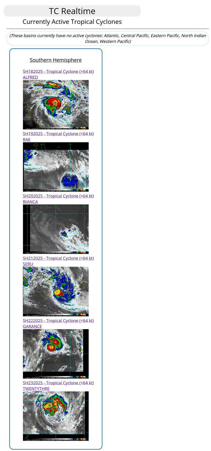 TC 22S(GARANCE) Rapid Intensification likely within 36h bearing down on REUNION island// TC 18P(ALFRED) at CAT 1 US//2603utc TC 22S(GARANCE) Rapid Intensification likely within 36h bearing down on REUNION island// TC 18P(ALFRED) at CAT 1 US//2603utc