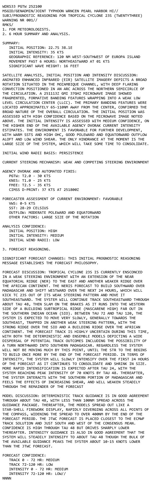 TC 22S(GARANCE) Rapid Intensification likely within 36h bearing down on REUNION island// TC 18P(ALFRED) at CAT 1 US//2603utc TC 22S(GARANCE) Rapid Intensification likely within 36h bearing down on REUNION island// TC 18P(ALFRED) at CAT 1 US//2603utc