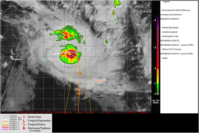 22S(GARANCE) CAT 3 US to make landfall over Northern REUNION by 24h//18P(ALFRED) near CAT3// 23S(HONDE) CAT1// 2703utc 22S(GARANCE) CAT 3 US to make landfall over Northern REUNION by 24h//18P(ALFRED) near CAT3// 23S(HONDE) CAT1// 2703utc