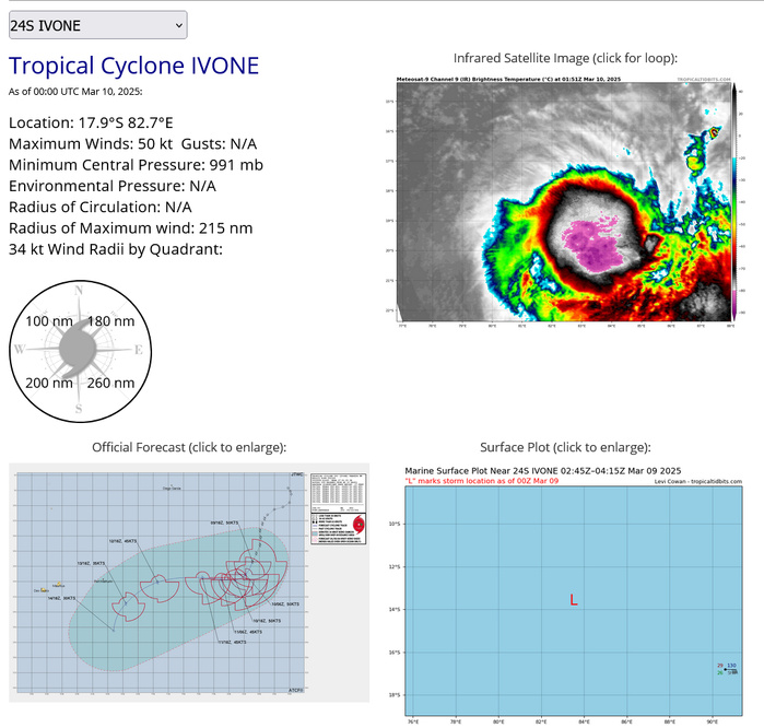 TC 25S(JUDE) CAT 1 US landfall over MOZAMBIQUE// TC 24S(IVONE) peaking// 1000utc TC 25S(JUDE) CAT 1 US landfall over MOZAMBIQUE// TC 24S(IVONE) peaking// 1000utc