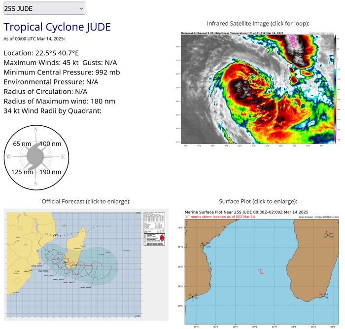 TC 25S(JUDE) intensifying forecast landfall near Toliara/MADAGASCAR within 24h// TC 24S(IVONE) unravelling// 3 Week Tropical Cyclone Formation Probability//1400utc  TC 25S(JUDE) intensifying forecast landfall near Toliara/MADAGASCAR within 24h// TC 24S(IVONE) unravelling// 3 Week Tropical Cyclone Formation Probability//1400utc
