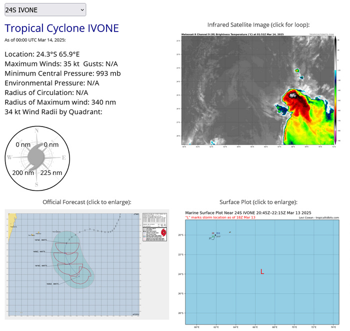 TC 25S(JUDE) intensifying forecast landfall near Toliara/MADAGASCAR within 24h// TC 24S(IVONE) unravelling// 3 Week Tropical Cyclone Formation Probability//1400utc  TC 25S(JUDE) intensifying forecast landfall near Toliara/MADAGASCAR within 24h// TC 24S(IVONE) unravelling// 3 Week Tropical Cyclone Formation Probability//1400utc