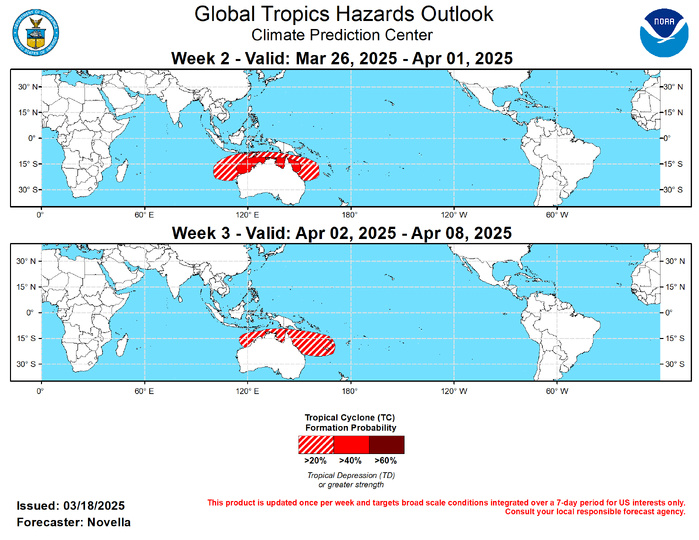 Valid - 03/26/25 - 04/08/25 Since entering the Indian Ocean at a slowed phase speed earlier in month, RMM observations show a more canonical eastward propagation of the MJO signal, though its amplitude has gradually weakened during the past few days in phase 3. Objective filtering of upper-level velocity potential and OLR anomaly observations offer a slightly different perspective, which shows the core of the MJO enhanced envelope closer to 110E, where according to composites during Feb-Apr, is more reflective of a phase 4 MJO expression at present. During the next week, RMM forecasts favor a very fast phase speed over the Maritime Continent, while maintaining a low to near zero amplitude as it enters the Western Pacific. Such a phase speed is uncharacteristic of the MJO, and the thinking is that this behavior is related to the rapid development of suppressed divergence aloft favored in the western Indian Ocean tied to exiting equatorial Kelvin wave activity in the region. This would cause the RMM index to “catch-up” to the enhanced convective MJO envelope that actually lies closer to the Western Pacific, consistent with the latest OLR and velocity potential short-term forecast fields. Beyond week-1 however, dynamical models remain at odds with the strength and evolution of the MJO once in the Western Pacific. The ECMWF continues to devolve the upper-level velocity potential fields into a multiple wave pattern by weeks 2 and 3, suggesting other modes of variability, namely, an emerging low frequency signal in the eastern Pacific characteristic of El Nino conditions, are playing a growing role in the global tropics. The GEFS and CFS have been less supportive of this feature, likely owing to the shallowness of the anomalously warm water in eastern Pacific, and favor a more organized MJO over the western Pacific. However, these models also struggle to maintain its eastward propagation and its potential to break through the low-frequency enhanced trade wind regime along Date Line heading into April. Given the unusual structure of the base state, and its potential interactions with the evolving subseasonal activity, there is a higher degree of uncertainty in the updated outlook. Despite these uncertainties, there continues to be decent support in the model guidance for additional tropical cyclone (TC) development in the southern Indian Ocean and South Pacific later in March. Conversely, decreased chances for TC development are favored over the southeastern and south-central Indian Ocean following a pretty active period from late February into early March. No TCs formed during the past week, with no active TCs at present. The Joint Typhoon Warning Center (JTWC) is monitoring a disturbance (91S) in the southeastern Indian Ocean with increased chances of formation during week-1. With the GEFS and ECMWF both favoring the persistence of strong anomalous lower level westerlies over this part of the basin and extending eastward by week-2, conditions look to remain favorable for additional development off the Kimberley Coast eastward to the Coral Sea. Therefore, 40% chances are posted from approximately 120E to 145E to the north of Australia, with a broader area of 20% chances, consistent with the week-3 GTH outlook issued last week. Probabilistic genesis tools also feature increased signals north of the equator in the Philippine Sea; however, the environment may not be yet conducive for genesis, precluding any TC shapes at this time. TC development is also possible to the northeast of Madagascar based on these tools, but forecast confidence is too low especially if the suppressed phase of the MJO should prevail over this part of the basin. Given the aforementioned differences in the model guidance with respect to the MJO, the week-3 perspective is unclear, which is compounded by a quieter genesis climatology entering April. However, 20% chances are posted to the north of Australia and extending eastward into the South Pacific where models favor the persistence of anomalous lower-level westerlies with modest signals in the probabilistic tools. Valid - 03/26/25 - 04/08/25 Since entering the Indian Ocean at a slowed phase speed earlier in month, RMM observations show a more canonical eastward propagation of the MJO signal, though its amplitude has gradually weakened during the past few days in phase 3. Objective filtering of upper-level velocity potential and OLR anomaly observations offer a slightly different perspective, which shows the core of the MJO enhanced envelope closer to 110E, where according to composites during Feb-Apr, is more reflective of a phase 4 MJO expression at present. During the next week, RMM forecasts favor a very fast phase speed over the Maritime Continent, while maintaining a low to near zero amplitude as it enters the Western Pacific. Such a phase speed is uncharacteristic of the MJO, and the thinking is that this behavior is related to the rapid development of suppressed divergence aloft favored in the western Indian Ocean tied to exiting equatorial Kelvin wave activity in the region. This would cause the RMM index to “catch-up” to the enhanced convective MJO envelope that actually lies closer to the Western Pacific, consistent with the latest OLR and velocity potential short-term forecast fields. Beyond week-1 however, dynamical models remain at odds with the strength and evolution of the MJO once in the Western Pacific. The ECMWF continues to devolve the upper-level velocity potential fields into a multiple wave pattern by weeks 2 and 3, suggesting other modes of variability, namely, an emerging low frequency signal in the eastern Pacific characteristic of El Nino conditions, are playing a growing role in the global tropics. The GEFS and CFS have been less supportive of this feature, likely owing to the shallowness of the anomalously warm water in eastern Pacific, and favor a more organized MJO over the western Pacific. However, these models also struggle to maintain its eastward propagation and its potential to break through the low-frequency enhanced trade wind regime along Date Line heading into April. Given the unusual structure of the base state, and its potential interactions with the evolving subseasonal activity, there is a higher degree of uncertainty in the updated outlook. Despite these uncertainties, there continues to be decent support in the model guidance for additional tropical cyclone (TC) development in the southern Indian Ocean and South Pacific later in March. Conversely, decreased chances for TC development are favored over the southeastern and south-central Indian Ocean following a pretty active period from late February into early March. No TCs formed during the past week, with no active TCs at present. The Joint Typhoon Warning Center (JTWC) is monitoring a disturbance (91S) in the southeastern Indian Ocean with increased chances of formation during week-1. With the GEFS and ECMWF both favoring the persistence of strong anomalous lower level westerlies over this part of the basin and extending eastward by week-2, conditions look to remain favorable for additional development off the Kimberley Coast eastward to the Coral Sea. Therefore, 40% chances are posted from approximately 120E to 145E to the north of Australia, with a broader area of 20% chances, consistent with the week-3 GTH outlook issued last week. Probabilistic genesis tools also feature increased signals north of the equator in the Philippine Sea; however, the environment may not be yet conducive for genesis, precluding any TC shapes at this time. TC development is also possible to the northeast of Madagascar based on these tools, but forecast confidence is too low especially if the suppressed phase of the MJO should prevail over this part of the basin. Given the aforementioned differences in the model guidance with respect to the MJO, the week-3 perspective is unclear, which is compounded by a quieter genesis climatology entering April. However, 20% chances are posted to the north of Australia and extending eastward into the South Pacific where models favor the persistence of anomalous lower-level westerlies with modest signals in the probabilistic tools.