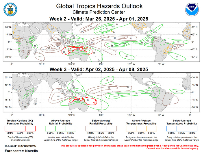 Forecasts for enhanced and suppressed precipitation are based on a historical skill weighted blend of CFSv2, GEFS, and ECMWF ensemble systems, with some consideration of MJO and ENSO composites for Feb-Apr due the uncertainties associated with predicted subseasonal activity, as well as the non-canonical low frequency base state. The model blend does well reflect the suppressed precipitation near the Date Line tied to the enhanced trades, with warming SSTs supporting an expanded coverage of enhanced precipitation over the eastern and central equatorial Pacific, where the highest probabilities are issued. Above-normal temperatures are favored over much of the western CONUS and many parts of eastern South America, where drought related conditions are being registered. In addition, excessive heat conditions are possible in portions of western Africa and the Indian subcontinent where daytime temperatures could exceed 105 degrees F. Precipitation forecasts over Africa are made in coordination with the International Desk at CPC. For hazardous weather concerns in your area in the U.S. during the next two weeks, please refer to your local NWS office, the Medium Range Hazards Forecast produced by the Weather Prediction Center, and the CPC Week-2 Hazards Outlook. Forecasts for enhanced and suppressed precipitation are based on a historical skill weighted blend of CFSv2, GEFS, and ECMWF ensemble systems, with some consideration of MJO and ENSO composites for Feb-Apr due the uncertainties associated with predicted subseasonal activity, as well as the non-canonical low frequency base state. The model blend does well reflect the suppressed precipitation near the Date Line tied to the enhanced trades, with warming SSTs supporting an expanded coverage of enhanced precipitation over the eastern and central equatorial Pacific, where the highest probabilities are issued. Above-normal temperatures are favored over much of the western CONUS and many parts of eastern South America, where drought related conditions are being registered. In addition, excessive heat conditions are possible in portions of western Africa and the Indian subcontinent where daytime temperatures could exceed 105 degrees F. Precipitation forecasts over Africa are made in coordination with the International Desk at CPC. For hazardous weather concerns in your area in the U.S. during the next two weeks, please refer to your local NWS office, the Medium Range Hazards Forecast produced by the Weather Prediction Center, and the CPC Week-2 Hazards Outlook.