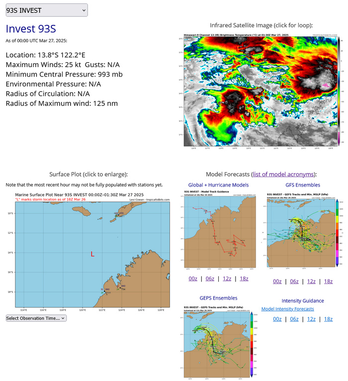 TC 27S(COURTNEY) Category 1 US intensifying// INVEST 93S// INVEST 96W//3 Week Tropical Cyclone Formation Probability//2700utc 