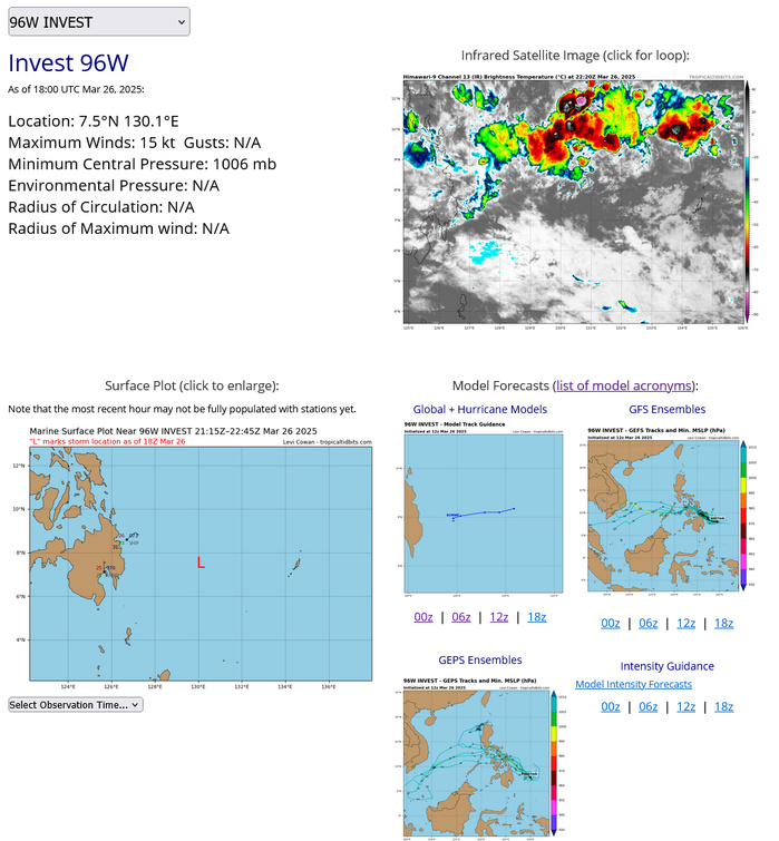 TC 27S(COURTNEY) Category 1 US intensifying// INVEST 93S// INVEST 96W//3 Week Tropical Cyclone Formation Probability//2700utc 