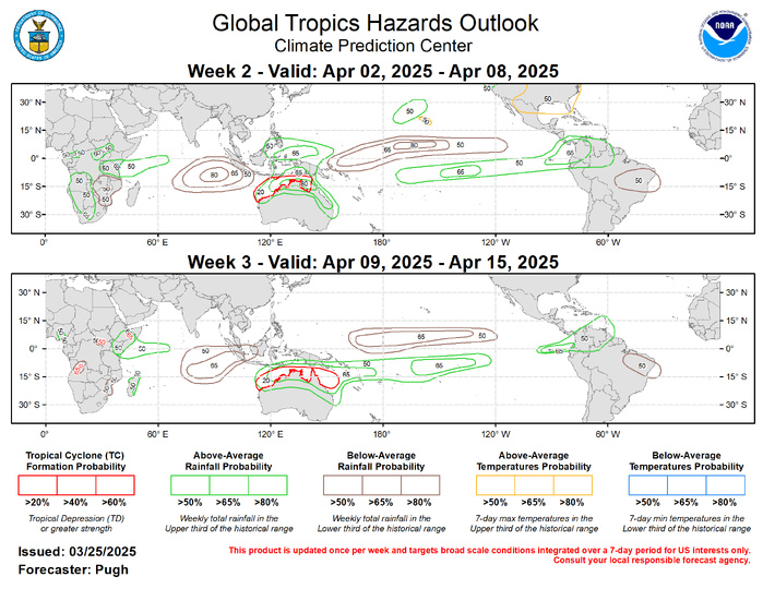 The precipitation outlook for weeks 2 (April 2-8) and 3 (April 9-15) is based on the historical skill weighted blend of the GEFS, CFS, and ECMWF along with considerations of MJO precipitation composites (phases 7, 8, and 1) and a lingering La Nina influence. Above-average precipitation is likely to persist across northern Australia through the first half of April, while above-average precipitation becomes more prevalent across the South Pacific. A gradual drying trend is expected for the Maritime Continent from weeks 2 to 3. During early to mid-April, northwestern South America is favored to remain wetter-than-average with below-normal precipitation more likely for portions of eastern Brazil. The precipitation outlook for weeks 2 (April 2-8) and 3 (April 9-15) is based on the historical skill weighted blend of the GEFS, CFS, and ECMWF along with considerations of MJO precipitation composites (phases 7, 8, and 1) and a lingering La Nina influence. Above-average precipitation is likely to persist across northern Australia through the first half of April, while above-average precipitation becomes more prevalent across the South Pacific. A gradual drying trend is expected for the Maritime Continent from weeks 2 to 3. During early to mid-April, northwestern South America is favored to remain wetter-than-average with below-normal precipitation more likely for portions of eastern Brazil.