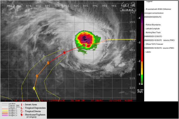 TC 27S(COURTNEY) powerful CAT 4 US // TC 28S(DIANNE) made landfall//2803utc