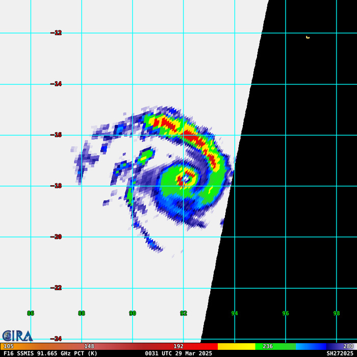 TC 27S(COURTNEY) powerful CAT 4 US // TC 28S(DIANNE) made landfall//2803utc