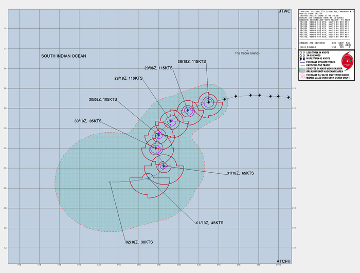 TC 27S(COURTNEY) powerful CAT 4 US // TC 28S(DIANNE) made landfall//2803utc