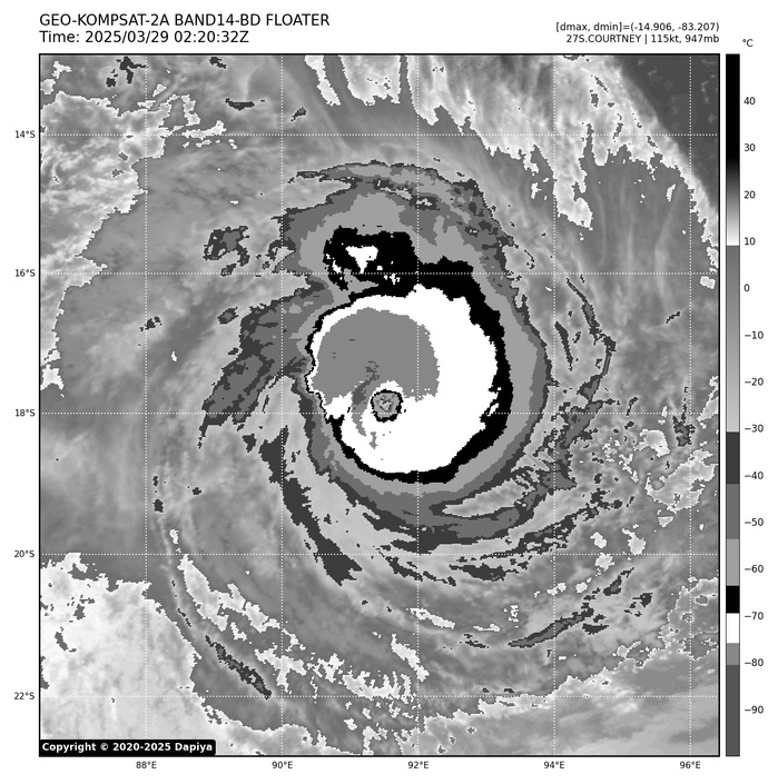TC 27S(COURTNEY) powerful CAT 4 US // TC 28S(DIANNE) made landfall//2803utc