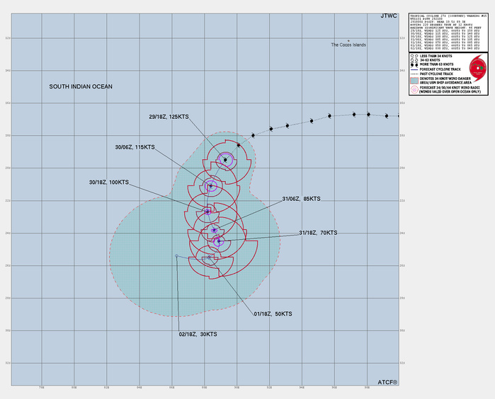 TC 27S(COURTNEY) recahed Super Typhoon Intensity//Over-land TC 28S(DIANNE)//INVEST 97W//3003uitc