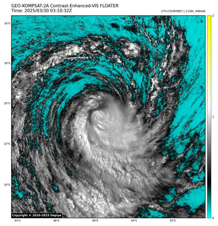 TC 27S(COURTNEY) recahed Super Typhoon Intensity//Over-land TC 28S(DIANNE)//INVEST 97W//3003uitc