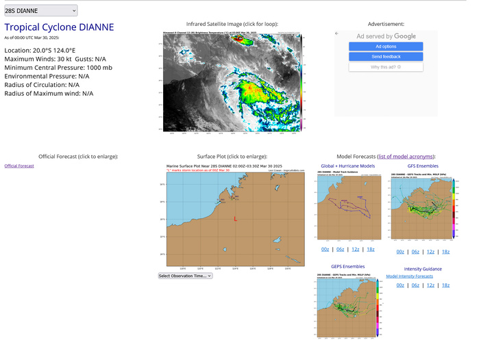 TC 27S(COURTNEY) recahed Super Typhoon Intensity//Over-land TC 28S(DIANNE)//INVEST 97W//3003uitc