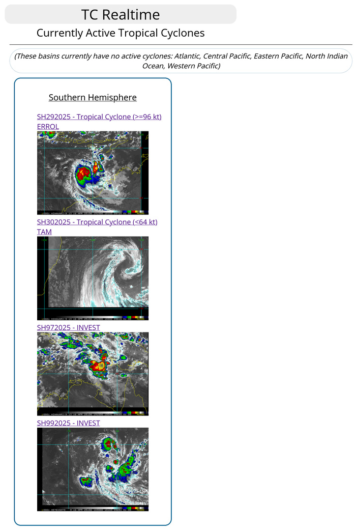 TC 29S(ERROL) peaked at CATEGORY 5 US/SUPER TYPHOON after Extreme Rapid Intensification//3 Week Tropical Cyclone Formation Probability//1618utc 