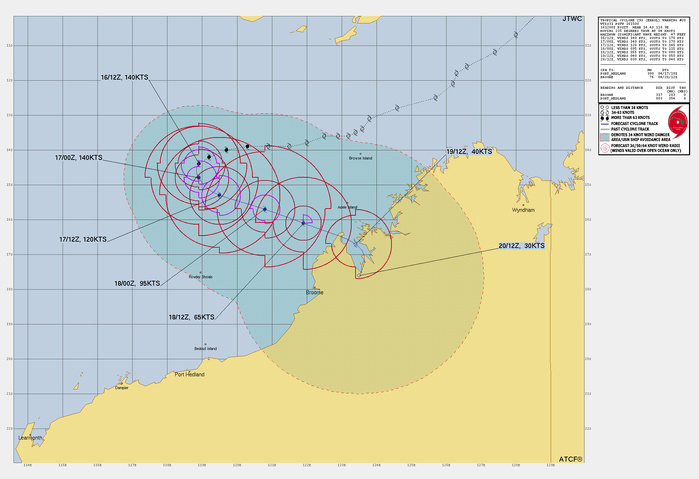 TC 29S(ERROL) peaked at CATEGORY 5 US/SUPER TYPHOON after Extreme Rapid Intensification//3 Week Tropical Cyclone Formation Probability//1618utc 