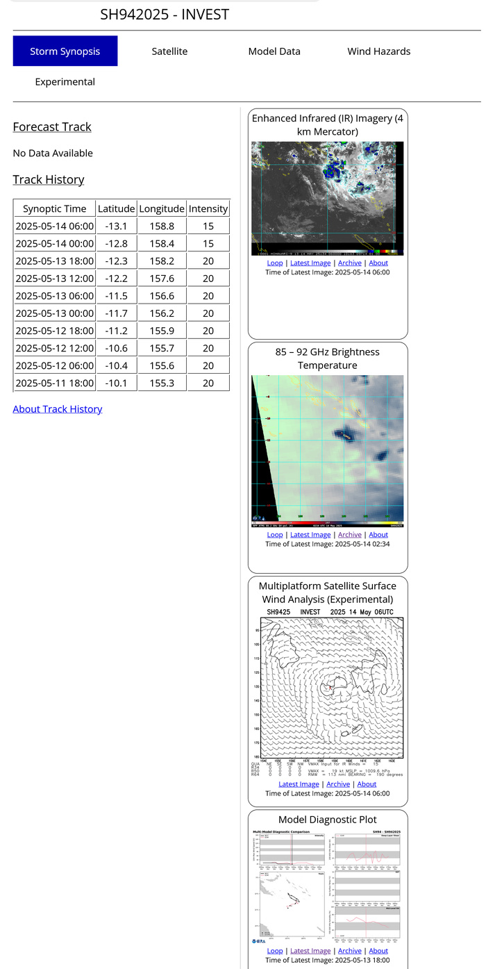 3 Week Tropical Cyclone Formation Probability//1406utc 