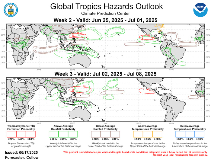 Absent clear subseasonal to seasonal forcing modes, the forecasts for above- and below-normal rainfall are based heavily on a consensus of operational dynamical model guidance. Enhanced convection across the Maritime Continent into the Western Pacific during weeks 2 and 3 increases confidence for above-normal rainfall from India eastward across southeastern Asia and into the Western Pacific. Above-normal rainfall is also predicted over the Southern Hemisphere, over Indonesia and Papua New Guinea. In contrast, below-normal rainfall is forecast across the Indian Ocean (week-2), extending into the southwestern Pacific (south of 10 deg N). Below-normal rainfall is also forecast across Interior China extending east to Japan. Above-normal rainfall is predicted across the Eastern Pacific and over parts of central South America during week-2, with below-normal rainfall indicated across the Equatorial Atlantic and eastern Caribbean. By week-3, there is more uncertainty in the overall convective pattern across the Western Hemisphere further reducing forecast confidence. A heat wave is predicted across the eastern U.S. beginning this weekend into next week supporting elevated probabilities for above-normal temperatures during week-2. Absent clear subseasonal to seasonal forcing modes, the forecasts for above- and below-normal rainfall are based heavily on a consensus of operational dynamical model guidance. Enhanced convection across the Maritime Continent into the Western Pacific during weeks 2 and 3 increases confidence for above-normal rainfall from India eastward across southeastern Asia and into the Western Pacific. Above-normal rainfall is also predicted over the Southern Hemisphere, over Indonesia and Papua New Guinea. In contrast, below-normal rainfall is forecast across the Indian Ocean (week-2), extending into the southwestern Pacific (south of 10 deg N). Below-normal rainfall is also forecast across Interior China extending east to Japan. Above-normal rainfall is predicted across the Eastern Pacific and over parts of central South America during week-2, with below-normal rainfall indicated across the Equatorial Atlantic and eastern Caribbean. By week-3, there is more uncertainty in the overall convective pattern across the Western Hemisphere further reducing forecast confidence. A heat wave is predicted across the eastern U.S. beginning this weekend into next week supporting elevated probabilities for above-normal temperatures during week-2.