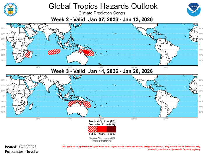 GTH Outlook Discussion Last Updated - 12/30/25 Valid - 01/07/26 - 01/20/26 ﻿The MJO remains quite weak and disorganized based on RMM observations and upper-level velocity potential anomaly fields through late December. Any upticks in RMM amplitude have been brief, as other modes of tropical variability appear to be predominant drivers in the tropics. Consistent with the ongoing La Nina, a region of strongly suppressed convection was observed recently near the Date Line, though other La Nina related anomalies have begun to shift across portions of the equatorial Pacific likely due to other interfering dynamics at play. Specifically, this includes a relaxed trade wind regime east of the Date Line tied to strong equatorial Rossby wave activity over the Pacific, as well as, below normal SST and subsurface temperatures becoming more confined to the eastern Pacific as an eastward expansion of warming ocean temperatures over the Central Pacific suggests ongoing oceanic downwelling Kelvin wave activity.  Looking ahead, RMM forecasts have been consistent in favoring a continuation of the status quo, with little indication of any coherent MJO activity reemerging in the coming weeks. Several ensemble members from the dynamical models place their higher amplitude solutions that span multiple phases in RMM space, which is contributing to high uncertainty in the subseasonal outlook. However, if any reemergence of the MJO were to occur later in January, the western Pacific would appear to be the most likely part of the tropics based on upper-level velocity potential and lower level zonal wind anomaly forecasts. Should this occur, the lower level westerly phase of the MJO would reinforce the aforementioned warming waters over the Central Pacific and help further erode La Nina. Notwithstanding these potential outcomes, the updated outlook relies mostly on the La Nina background state, model guidance, and climatology.  Since 12/24, one Tropical Cyclone (TC) formed in the tropics with one TC remaining active upon forming from the week prior. In the southeastern Indian Ocean, TC Hayley formed on 12/28 over the Timor Sea and intensified to a category 2 strength system where it made landfall over the Dampier Peninsula of northern Australia. The Joint Typhoon Warning Center (JTWC) expects Hayley to dissipate over land, and models show heavy rainfall amounts which may trigger localized flooding over the region during the next few days. After forming on 12/18 near 12S/110W to the south of Java, Indonesia, TC Grant has continued to track westward and steadily gain strength across the southern Indian Ocean. Currently positioned near 14S/78E in the south-central part of the basin as a Category 4 system, the JTWC expects Grant to continue tracking westward steered by a rebuilding subtropical ridge, and experience some fluctuations in intensity later this week. Beyond the official track period, model guidance shows Grant remaining as a closed tropical low as it approaches to the northeast of Madagascar. However the eventual track and strength of Grant remain quite uncertain at this lead. For further updates on this system, please refer to https://www.metoc.navy.mil/jtwc/jtwc.html.  Environmental conditions are expected to remain favorable for additional TC development over the southern Indian Ocean and parts of the South Pacific during the next two weeks. There is good consistency in the ensembles and probabilistic genesis tools favoring formation in the south-central Indian Ocean in the wake of TC Grant, with an increasing potential for development over the Mozambique Channel. Although odds of formation look to be highest during the week-1 period, 20% chances are posted for week-2 over the Mozambique Channel and 20% chances from approximately 80E to 100E given the potential for delayed development in the tools. In the South Pacific, higher chances for TC development are posted (40%) based on good agreement in the ECMWF ensemble and AI based solutions over the Coral Sea. Surrounding this area, 20% chances extend from the Gulf of Carpentaria to near New Caledonia where ensembles maintain a broader area of mean low pressure. North of the equator, there is also some tool support for TC development over the Bay of Bengal and in the South China Sea. However no corresponding shapes are issued as outlook confidence is tempered by a quiet January climatology in these basins. For week-3, extended range probabilistic guidance points to additional development in the southern Indian Ocean and areas north of Australia by mid-January. While the return of coherent subseasonal activity remains uncertain, 20% chances are posted over portions of the southeastern Indian Ocean and the South Pacific where anomalous lower-level westerlies are favored to persist with more enhanced divergence aloft in the GEFS and ECMWF ensembles over this part of tropics.