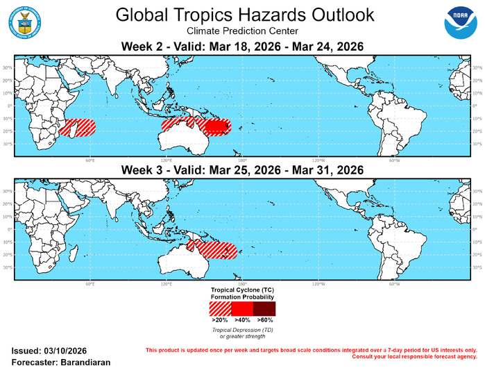 GTH Outlook Discussion Last Updated - 03/10/26 Valid - 03/18/26 - 03/31/26 Global circulation patterns in the global tropics continue to undergo complex evolutions as frequent equatorial Rossby waves have been emerging over the Central Pacific, resulting in rounds of interference with any MJO activity traversing the globe. Over the last week the enhanced phase of the MJO has once again stalled over the Maritime Continent in the wake of a Rossby wave interaction, potentially driving the rash of tropical cyclones (TCs) that have emerged in the Australia region over the last week or so. RMM forecasts depict another potential stalling of the MJO during the forecast period, as the enhanced phase shifts into the Western Hemisphere. The Coral Sea continues to be a hot-spot for enhanced TC activity during the week 2-3 period.  Three TCs formed over the last week. On March 4, TC 25S formed in the Timor Sea several hundred miles south of Java. 25S quickly encountered unfavorable conditions and dissipated the following day. Also on March 4, TC 24P formed in the Coral Sea several hundred miles northeast of Queensland city of Port Douglas. 24P tracked southwestward and dissipated after making landfall south of Port Douglas on March 6. On March 6, TC 26S formed in the Timor Sea, very near where 25S had formed just two days prior. Like 25S, 26S encountered unfavorable conditions for further development and dissipated after tracking west into the open Indian Ocean. Additionally, the Joint Typhoon Warning Center (JTWC) is monitoring an area designated 95W just north of Yap in the Philippine Sea, with TC genesis likely within the next 24hrs. Current guidance indicates a northwesterly track in the coming days. For the latest on 95W please refer to the JTWC.  The MJO is favored to be in phase 7-8 during the forecast period, which would tend to favor TC development along the northern coast of Australia and South Pacific. Model guidance is supportive of this possibility, with the ECMWF in particular indicating >40% chances of TC activity over the Coral Sea during the forecast period. The GEFS and Google AI models are not as robust but still indicate increased chances of TC activity through week-2 and into week-3. MJO phasing is also favorable along the northern coast of Australia, which is similarly reflected in model guidance. In week-2 a slight chance (20-40% probability) of TC genesis is indicated from the Timor Sea eastward to New Caledonia, along with a moderate probability (40-60%) covering much of the Coral Sea. Guidance from the ECMWF and Google AI models also indicate the potential for TC activity near Madagascar late in week-1 and possibly into week-2, which would be consistent with the suppressed phase of the MJO moving away from the East African coast. Therefore a slight chance of TC genesis is posted for the Mozambique Channel and the south Indian Ocean near Madagascar for week-2.  In week-3 models tend to focus potential TC activity more tightly on the northeastern coast of Australia, and a continued potential for TC activity east of Madagascar as the MJO�s suppressed phase shifts eastward. However, model guidance is less bullish in week-3 than in week-2 across the Southern Hemisphere, leading to a more conservative forecast. A slight chance for TC genesis (20-40%) is posted covering the Gulf of Carpentaria and eastward towards New Caledonia, with no areas highlighted in the Indian Ocean.