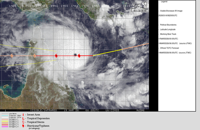 TC 27P NARELLE near Super Typhoon Intensity