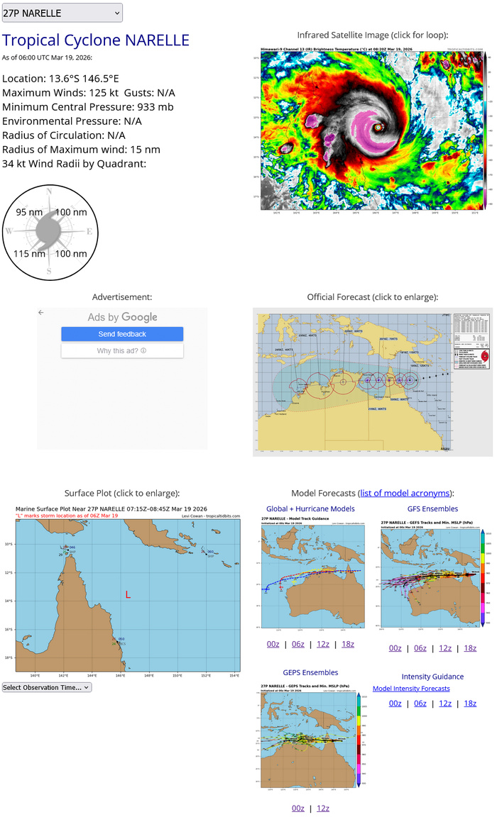 TC 27P NARELLE near Super Typhoon Intensity TC 27P NARELLE near Super Typhoon Intensity