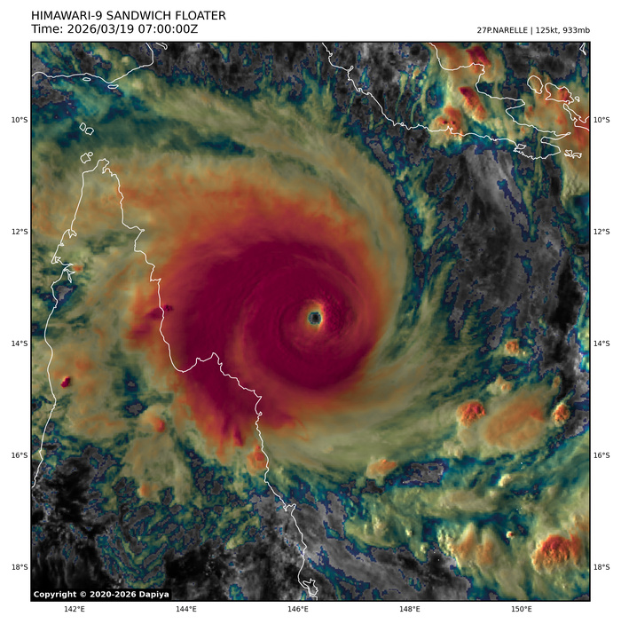 TC 27P NARELLE near Super Typhoon Intensity TC 27P NARELLE near Super Typhoon Intensity