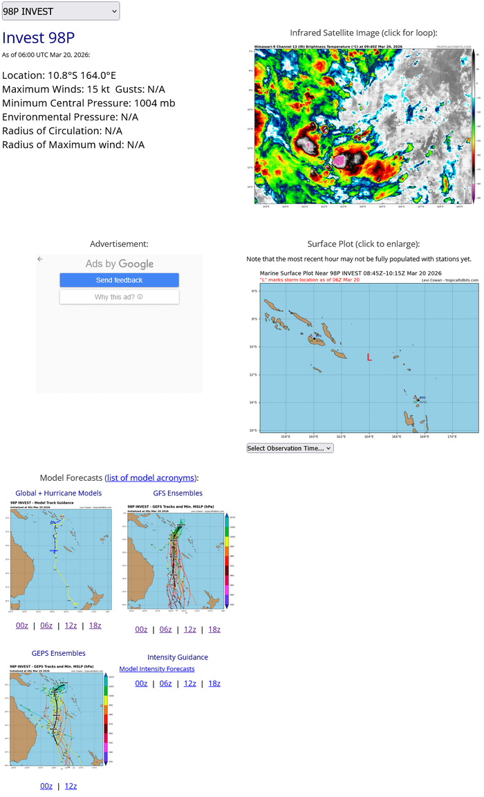 Mighty TC 27P NARELLE made first landfall but far from being dead Mighty TC 27P NARELLE made first landfall but far from being dead