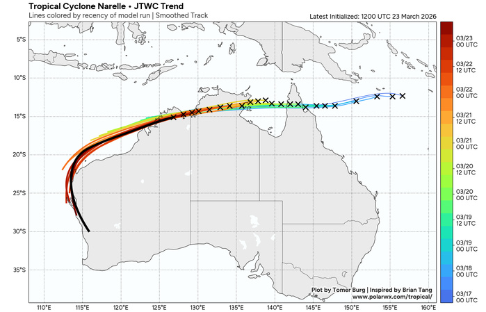 TC 27P NARELLE will (re)intensify markedly over the very warm Indian Ocean/TC 28P/98W TC 27P NARELLE will (re)intensify markedly over the very warm Indian Ocean/TC 28P/98W