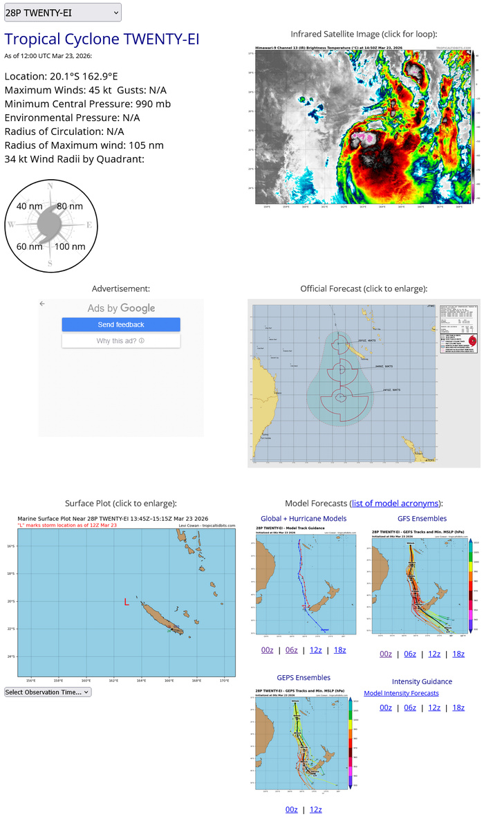 TC 27P NARELLE will (re)intensify markedly over the very warm Indian Ocean/TC 28P/98W TC 27P NARELLE will (re)intensify markedly over the very warm Indian Ocean/TC 28P/98W