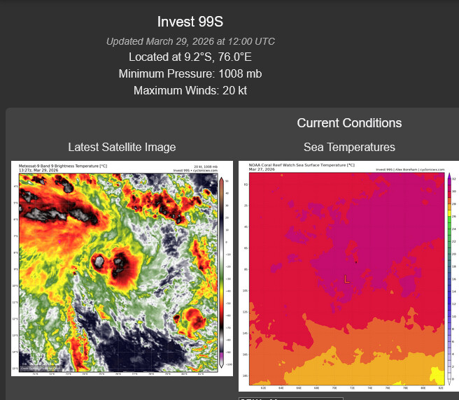 AN AREA OF CONVECTION (INVEST 99S) HAS PERSISTED NEAR 9.2S  76.0E, APPROXIMATELY 237 NM SOUTHEAST OF DIEGO GARCIA. ANIMATED  MULTISPECTRAL SATELLITE IMAGERY (MSI) DEPICTS A DISORGANIZED LLCC WITH  FLARING CONVECTION AND ELEVATED WINDS BEGINNING TO WRAP ALONG THE  NORTHEASTERN PERIPHERY INTO THE SYSTEM. 99S IS CURRENTLY IN A MARGINALLY  FAVORABLE ENVIRONMENT FOR FURTHER DEVELOPMENT WITH VERY WARM (29-30 C)  SEA SURFACE TEMPERATURES, MODERATE POLEWARD OUTFLOW ALOFT, WHILE ALSO  BEING PLACED WITHIN A POCKET OF LIGHTER VERTICAL WIND SHEAR (10-15  KNOTS) OPPOSED TO THE SURROUNDING AREA (25-30 KNOTS). A FACTOR THAT CAN  NEGATIVELY AFFECT THE SYSTEM IS A LARGE DRY AIR MASS TO THE WEST THAT  WILL BE IN THE DIRECT PATH OF 99S AS IT CONTINUES TO DEVELOP. GLOBAL  DETERMINISTIC AND ENSEMBLE MODELS ARE IN GOOD AGREEMENT ON A  SOUTHWESTWARD TRANSIT AND SLIGHT INTENSIFICATION OVER THE NEXT 24-48  HOURS.  MAXIMUM SUSTAINED SURFACE WINDS ARE ESTIMATED AT 18 TO 23 KNOTS.  MINIMUM SEA LEVEL PRESSURE IS ESTIMATED TO BE NEAR 1008 MB. THE  POTENTIAL FOR THE DEVELOPMENT OF A SIGNIFICANT TROPICAL CYCLONE WITHIN  THE NEXT 24 HOURS IS LOW.