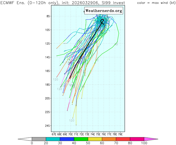 TROPICAL CYCLONE UPDATES PACIFIC/INDIAN OCEANS 20260329 1230 UTC