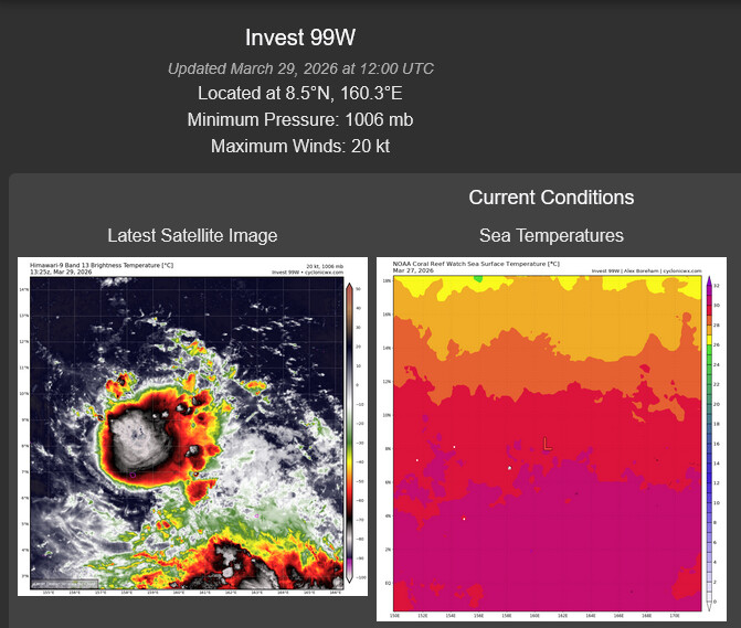 TROPICAL CYCLONE UPDATES PACIFIC/INDIAN OCEANS 20260329 1230 UTC
