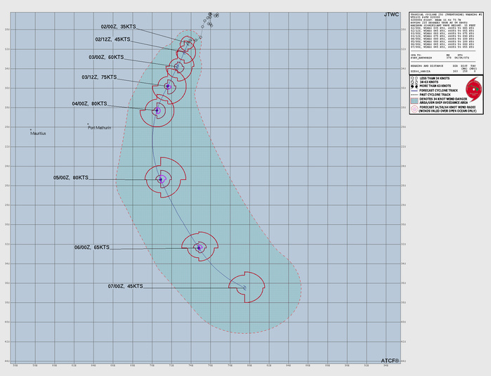 TC 29S forecast to reach Typhoon Intensity within 36h/Invest 90P under watch//040226 03UTC