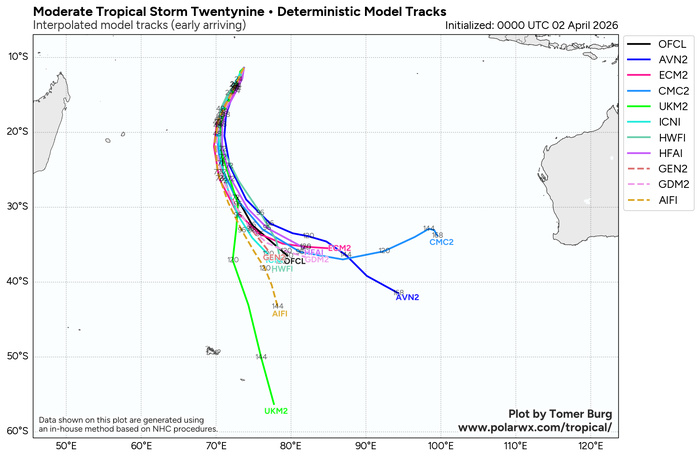 TC 29S forecast to reach Typhoon Intensity within 36h/Invest 90P under watch//040226 03UTC