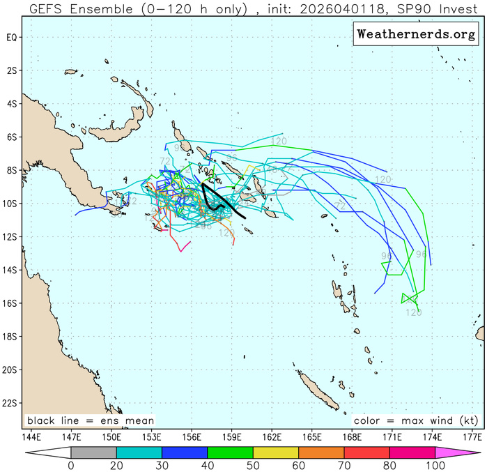 TC 29S forecast to reach Typhoon Intensity within 36h/Invest 90P under watch//040226 03UTC