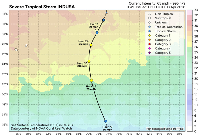 TC 29S (INDUSA) to reach Hurricane/Typhoon Intensity within 24h/Invest 90P high/Invest 91P