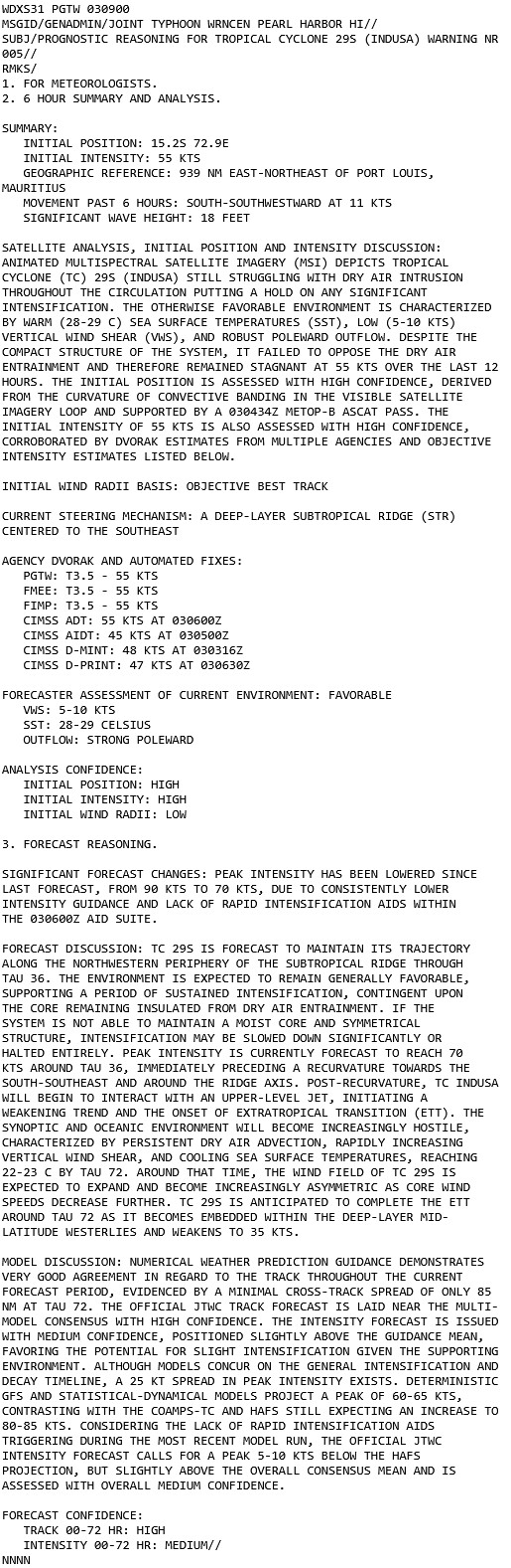 TC 29S (INDUSA) to reach Hurricane/Typhoon Intensity within 24h/Invest 90P high/Invest 91P