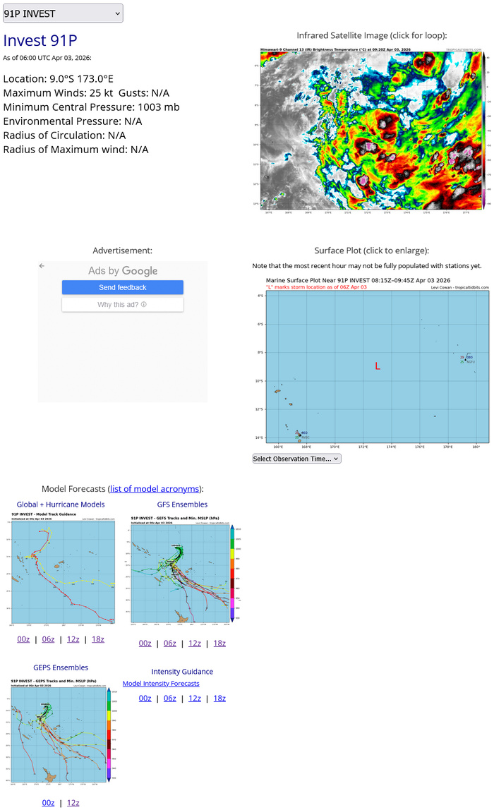 TC 29S (INDUSA) to reach Hurricane/Typhoon Intensity within 24h/Invest 90P high/Invest 91P
