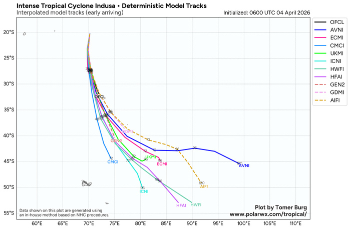 TC 29S (INDUSA) peaks at CAT 2 US//TC 30P very slow moving and intensifying/INVEST 91P medium