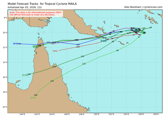 SOUTH PACIFIC: TC 30P(MAILA) still intensifying but still very slow moving/ TC 31P (VAIANU) Rapid Intensification likely next 36 hours//051500Z SOUTH PACIFIC: TC 30P(MAILA) still intensifying but still very slow moving/ TC 31P (VAIANU) Rapid Intensification likely next 36 hours//051500Z