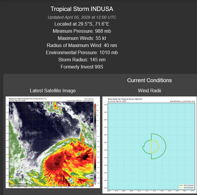 SOUTH PACIFIC: TC 30P(MAILA) still intensifying but still very slow moving/ TC 31P (VAIANU) Rapid Intensification likely next 36 hours//051500Z