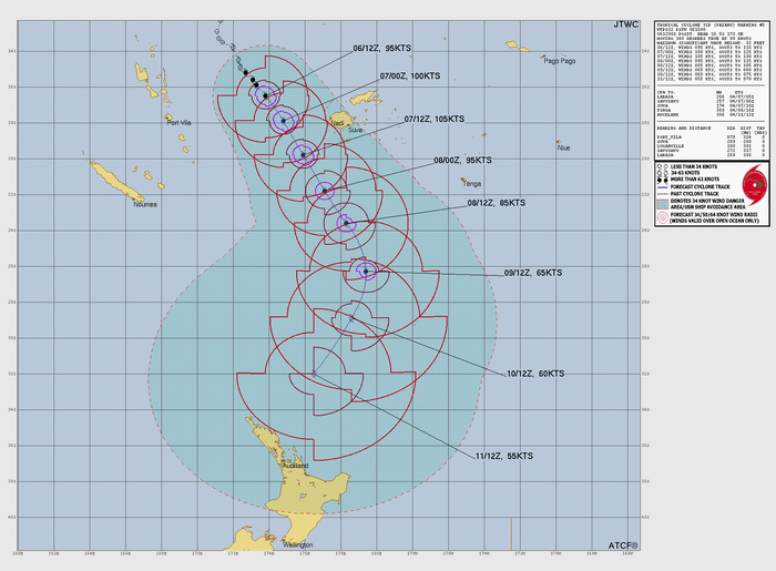 SOUTH PACIFIC: TC 30P(MAILA) and TC 31P(VAIANU) both forecast to reach CAT 3 US within 12 hours//061500Z SOUTH PACIFIC: TC 30P(MAILA) and TC 31P(VAIANU) both forecast to reach CAT 3 US within 12 hours//061500Z