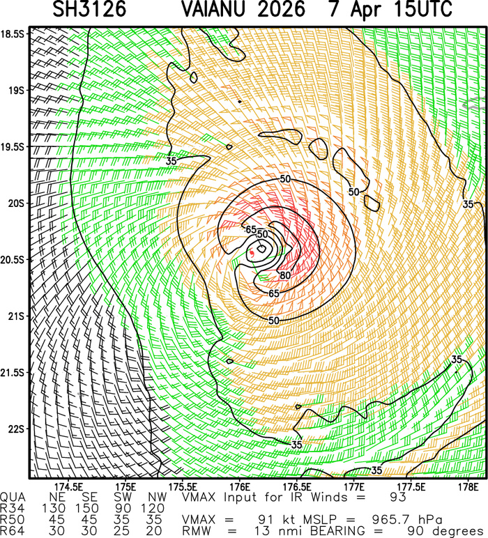 SOUTH PACIFIC: TC 30P(MAILA) near CAT 4 US despite possible up-welling,intensification still possible next 24h/TC 31P (VAIANU) peaked at CAT 3 forecast to be a strong Subtropical Storm by 96h//071500 UTC SOUTH PACIFIC: TC 30P(MAILA) near CAT 4 US despite possible up-welling,intensification still possible next 24h/TC 31P (VAIANU) peaked at CAT 3 forecast to be a strong Subtropical Storm by 96h//071500 UTC