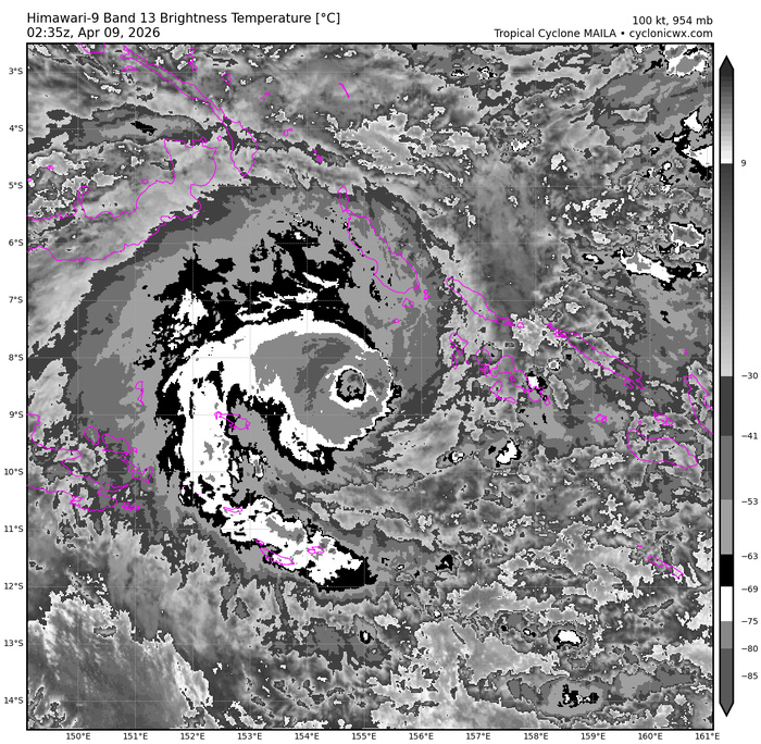 WESTERN PACIFIC: TD 04W intensifying and gradually approaching GUAM// SOUTH PACIFC: TC 30P(MAILA) powerful but very slow moving/31P(VAIANU) now subptropical//090300 UTC
