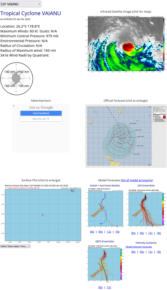 WESTERN PACIFIC: TD 04W intensifying and gradually approaching GUAM// SOUTH PACIFC: TC 30P(MAILA) powerful but very slow moving/31P(VAIANU) now subptropical//090300 UTC