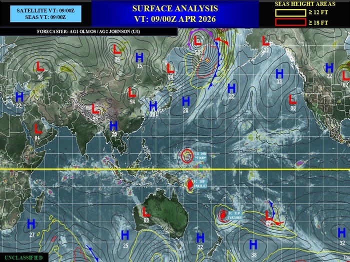 WESTERN PACIFIC: TD 04W intensifying and gradually approaching GUAM// SOUTH PACIFC: TC 30P(MAILA) powerful but very slow moving/31P(VAIANU) now subptropical//090300 UTC WESTERN PACIFIC: TD 04W intensifying and gradually approaching GUAM// SOUTH PACIFC: TC 30P(MAILA) powerful but very slow moving/31P(VAIANU) now subptropical//090300 UTC
